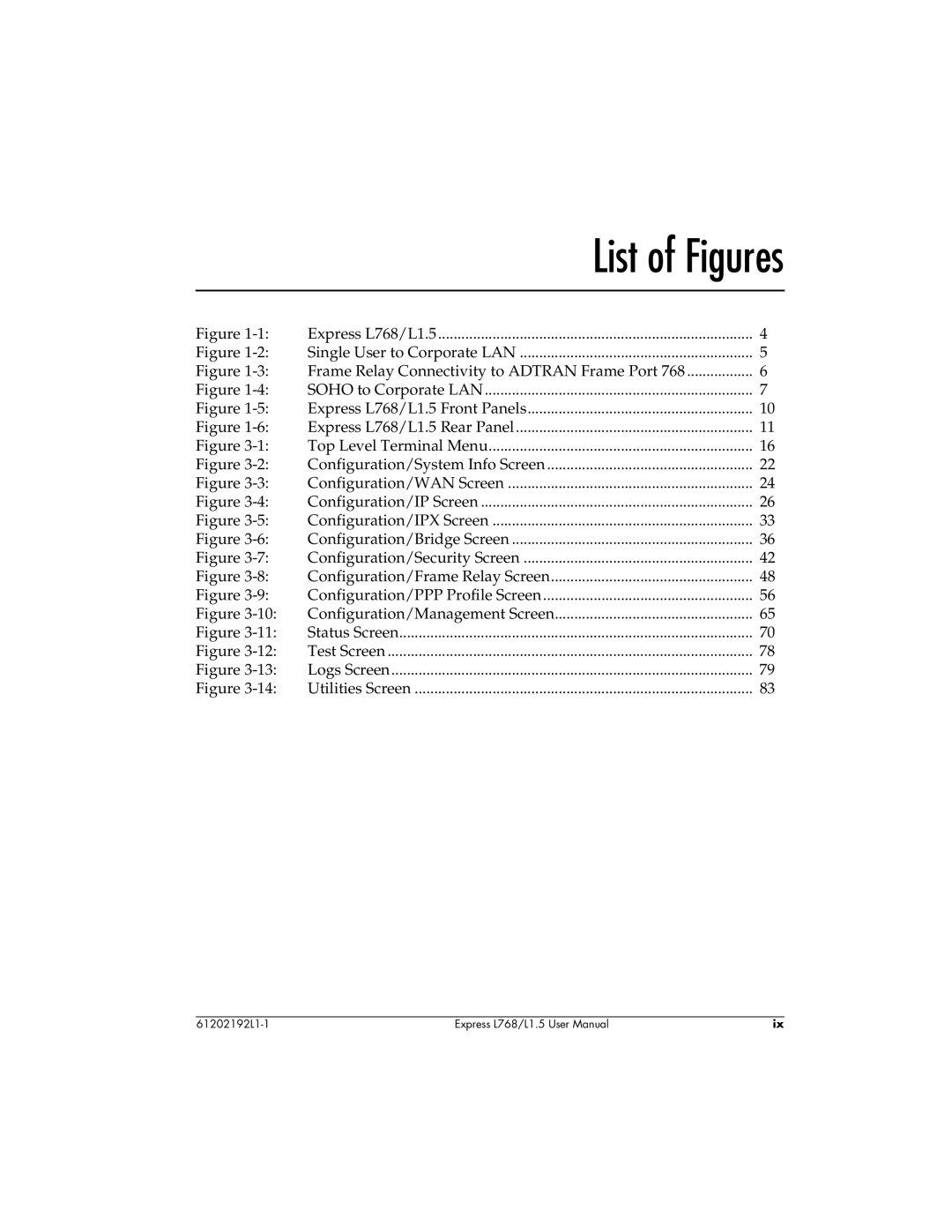 ADTRAN L768 user manual List of Figures 