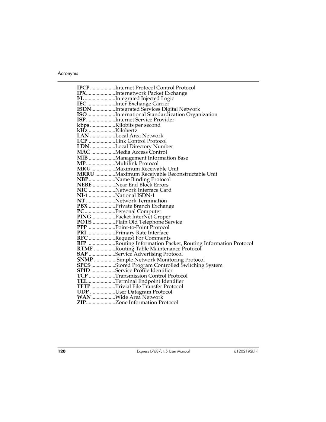 ADTRAN L768 user manual Ipcp 