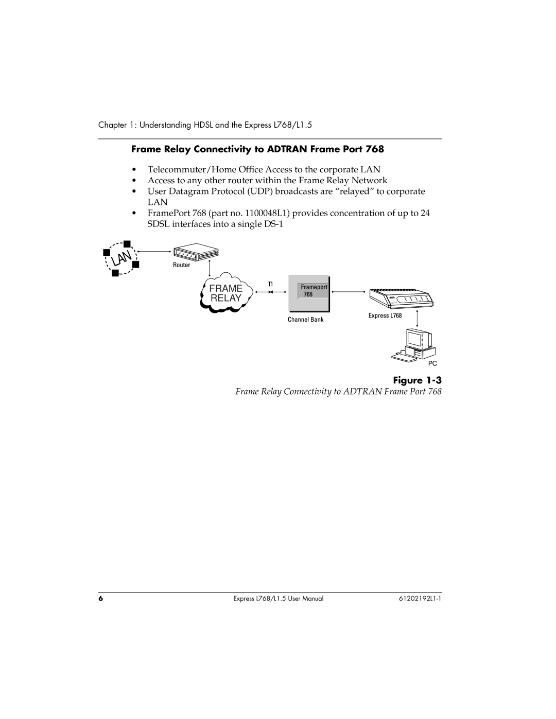 ADTRAN L768 user manual Frame Relay Connectivity to Adtran Frame Port, Lan 