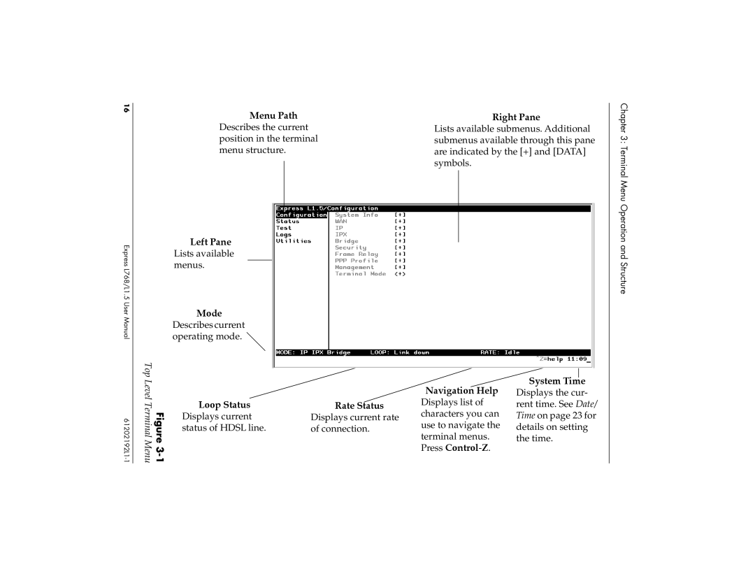 ADTRAN L768 user manual Right Pane, Left Pane, Mode, Loop Status, System Time 