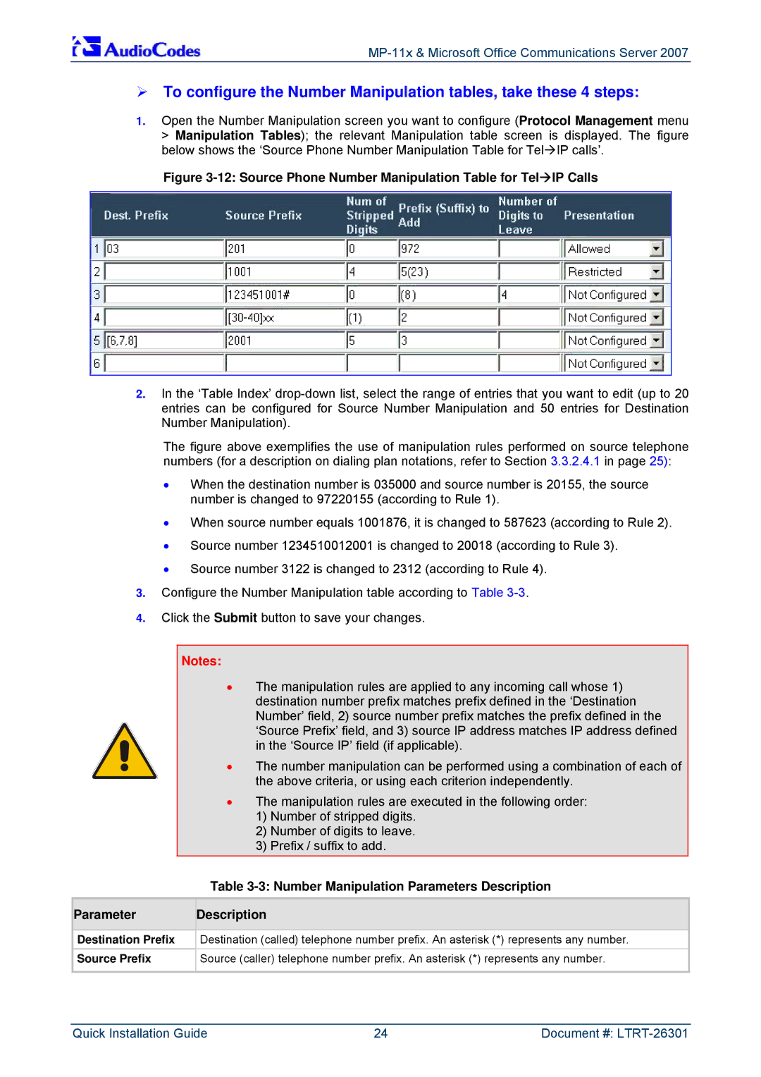 ADTRAN MP-118, MP-114 manual Number Manipulation Parameters Description, Parameter Description 