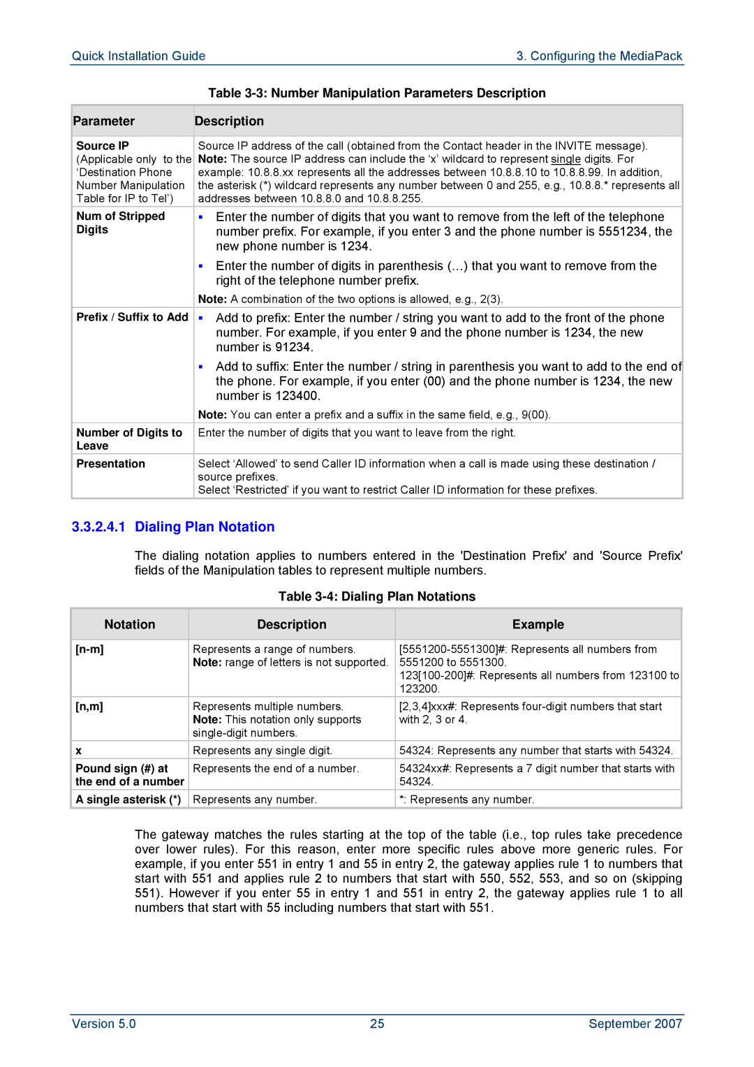 ADTRAN MP-114, MP-118 manual Dialing Plan Notations Description Example, Source IP 