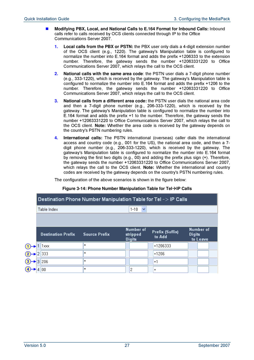 ADTRAN MP-114, MP-118 manual Phone Number Manipulation Table for TelÆIP Calls 