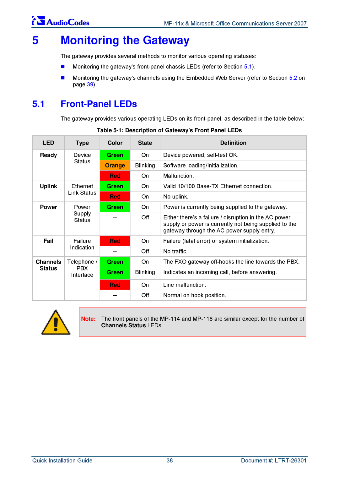 ADTRAN MP-118, MP-114 manual Monitoring the Gateway, Front-Panel LEDs 