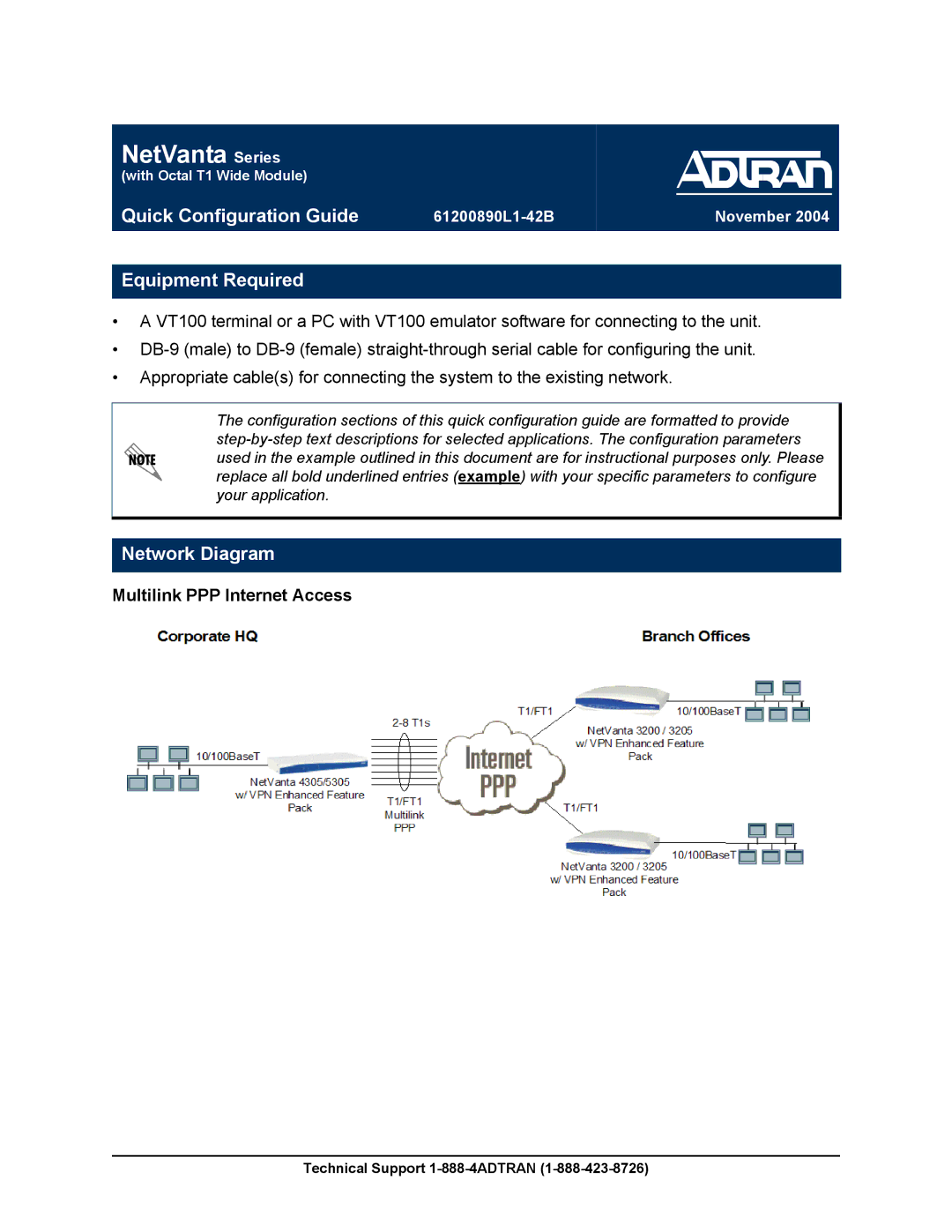 ADTRAN NetVanta Series manual Quick Configuration Guide, Equipment Required, Network Diagram 