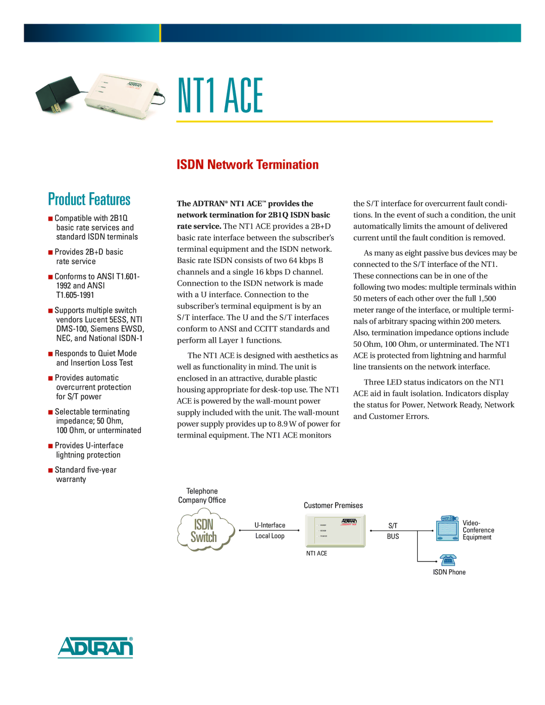 ADTRAN NT1 ACE warranty 