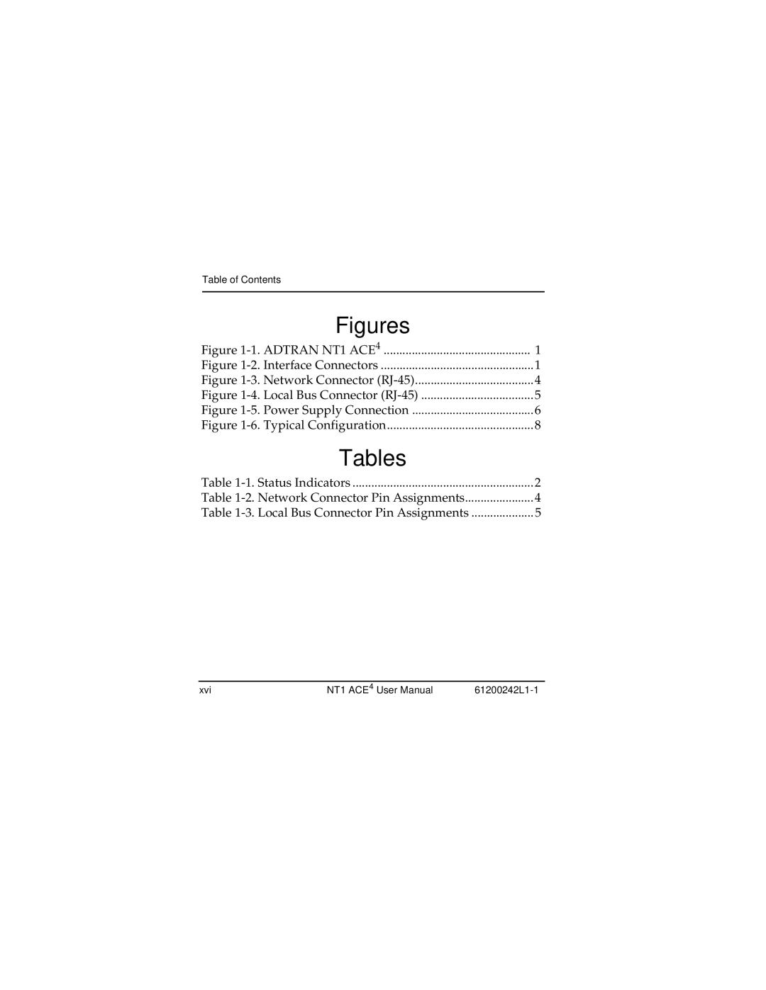 ADTRAN NT1 ACE4 user manual Figures 