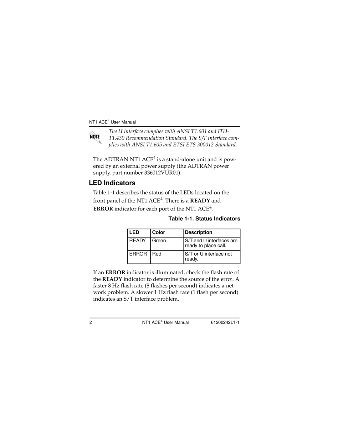 ADTRAN NT1 ACE4 user manual LED Indicators, Status Indicators 