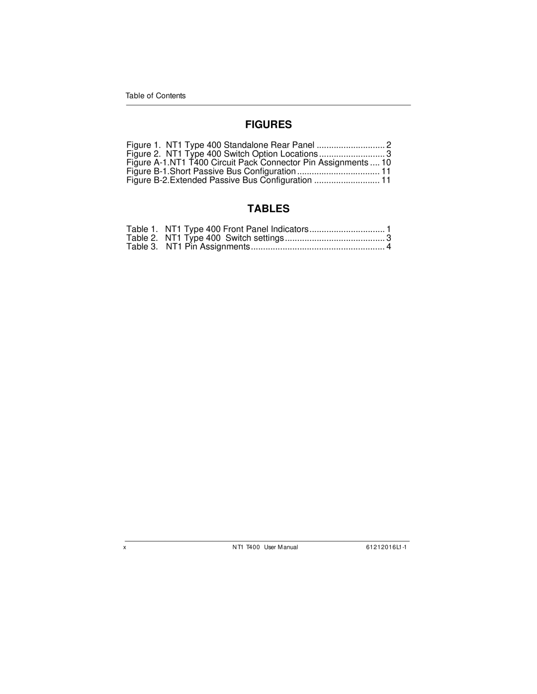 ADTRAN NT1 T400 user manual Figures, Tables 