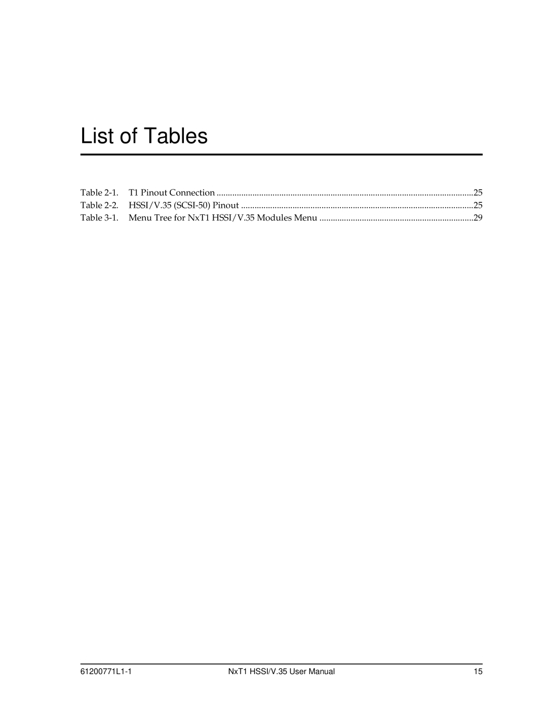 ADTRAN NxT1 HSSI/V.35 user manual List of Tables 