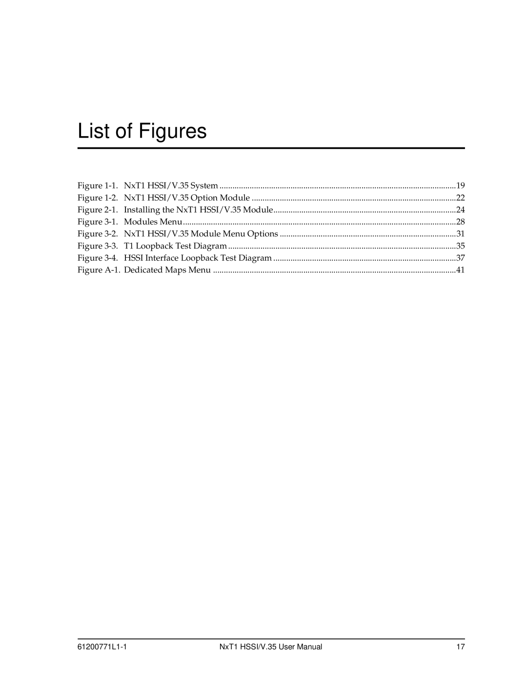 ADTRAN NxT1 HSSI/V.35 user manual List of Figures, Figure A-1 Dedicated Maps Menu 