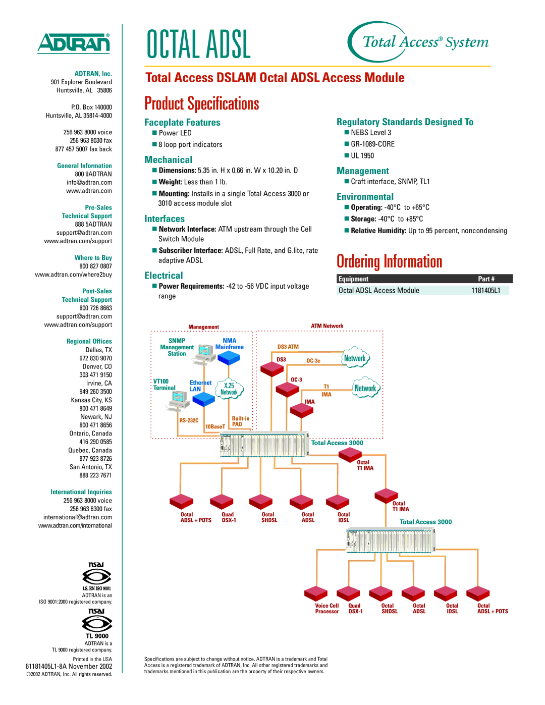 ADTRAN Octal ADSL warranty Product Specifications, Ordering Information 