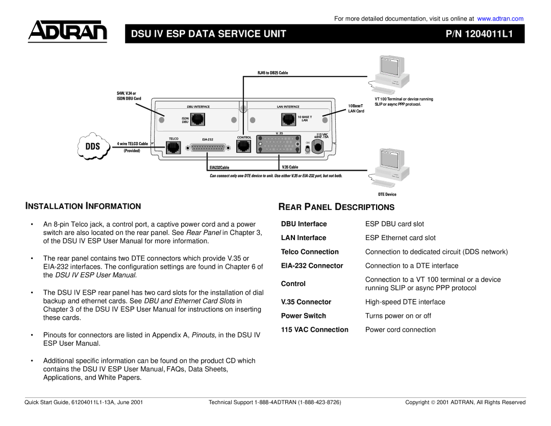 ADTRAN P/N 1204011L1 quick start DSU IV ESP Data Service Unit, Installation Information Rear Panel Descriptions 