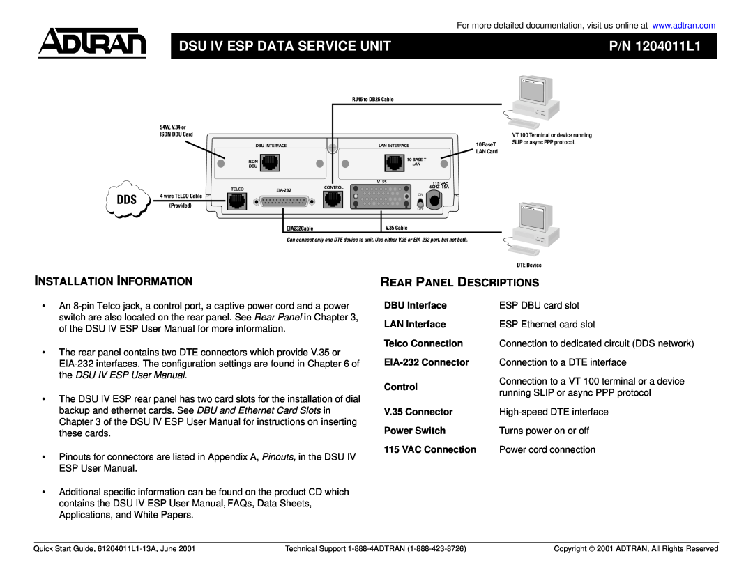 ADTRAN P/N 1204011L1 quick start Dsu Iv Esp Data Service Unit, Installation Information, Rear Panel Descriptions, Control 