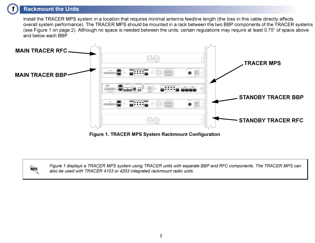 ADTRAN Protection Switch quick start Main Tracer RFC Main Tracer BBP 