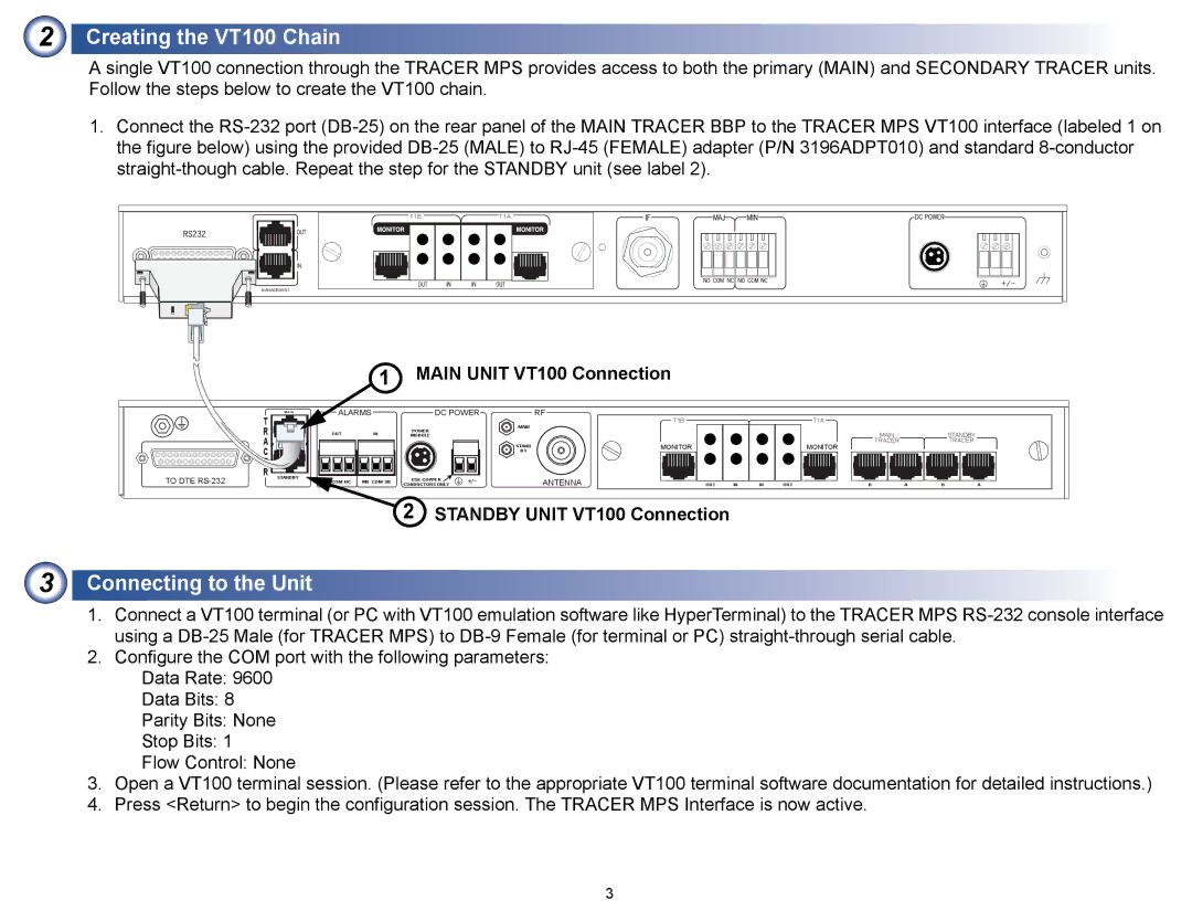 ADTRAN Protection Switch quick start Main Unit VT100 Connection, Standby Unit VT100 Connection 