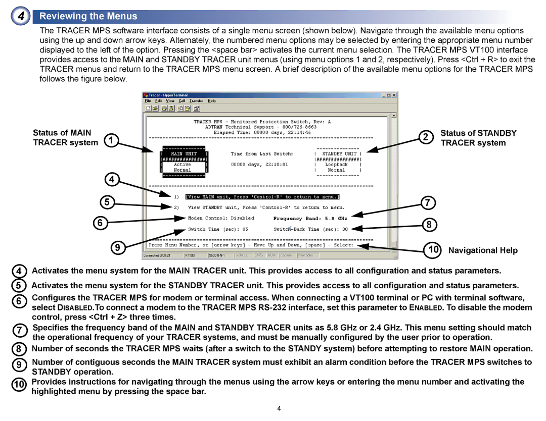 ADTRAN Protection Switch quick start Reviewing the Menus 