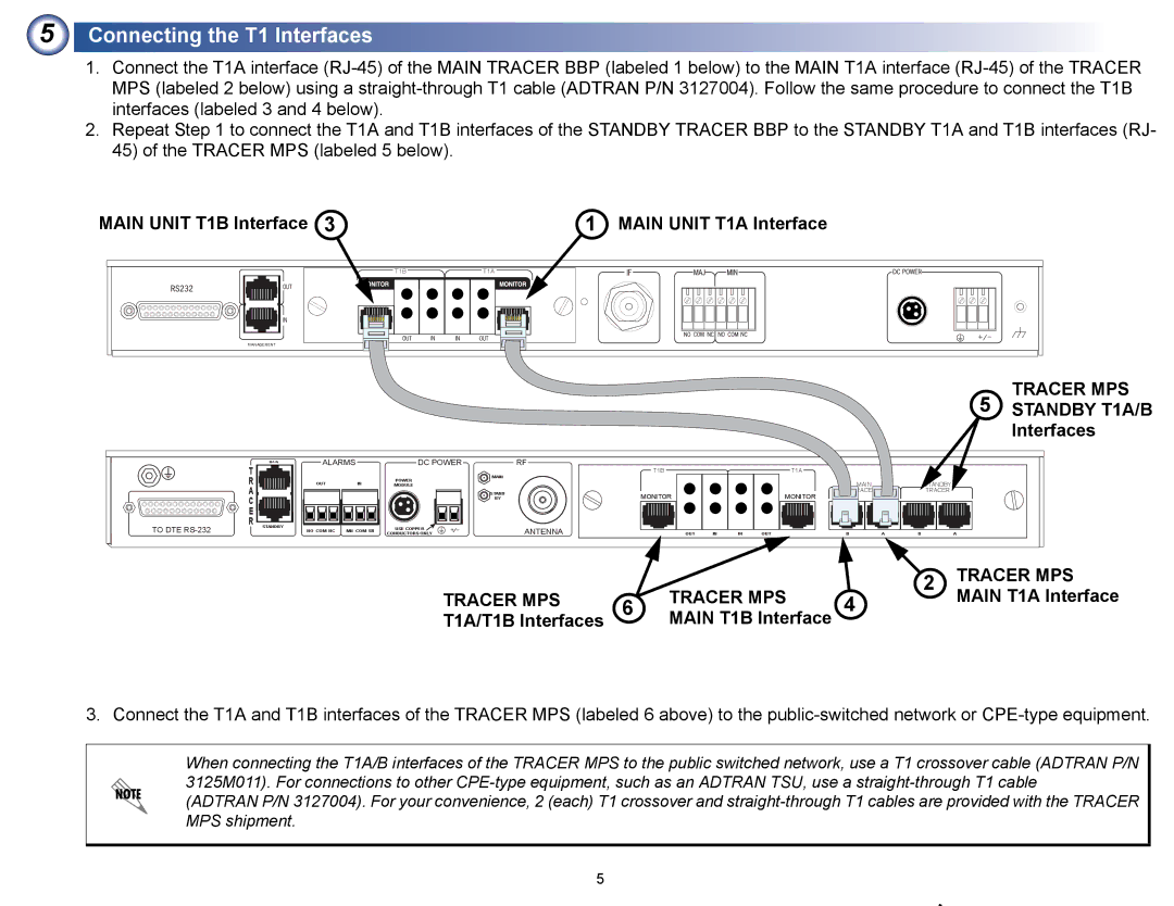 ADTRAN Protection Switch Main Unit T1B Interface Main Unit T1A Interface, Interfaces, Tracer MPS, Main T1A Interface 