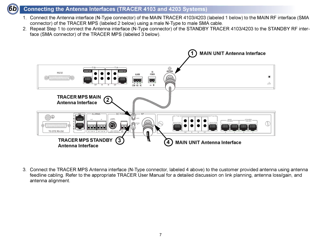 ADTRAN Protection Switch quick start Tracer MPS Standby 