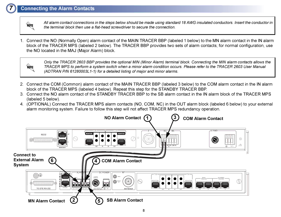 ADTRAN Protection Switch quick start No Alarm Contact COM Alarm Contact, Connect to External Alarm COM Alarm Contact System 