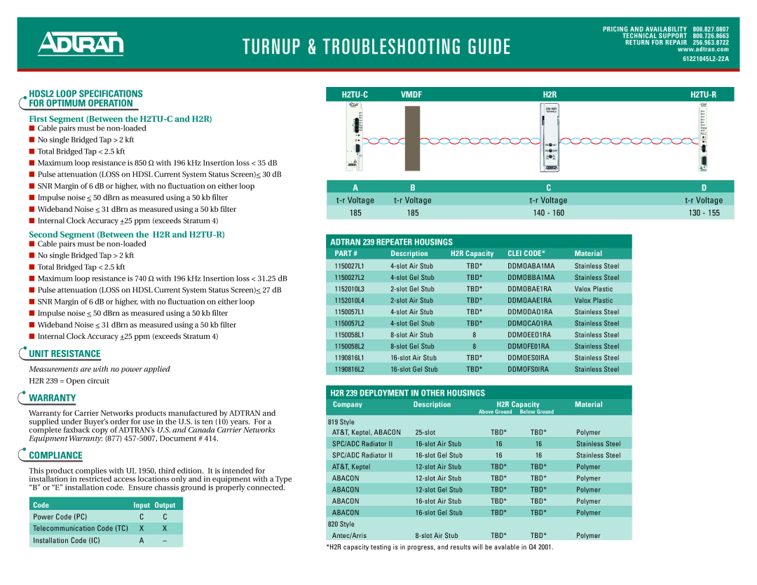 ADTRAN PSD 239 H2R manual HDSL2 Loop Specifications For Optimum Operation, Unit Resistance, Warranty, Compliance 