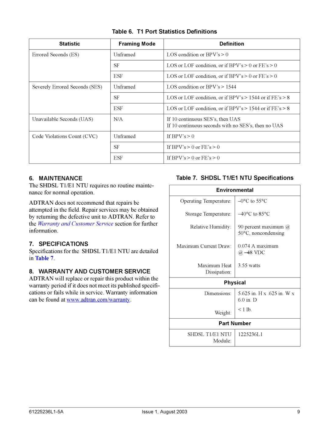 ADTRAN SHDSL E1 specifications T1 Port Statistics Definitions, Maintenance, Specifications, Warranty and Customer Service 