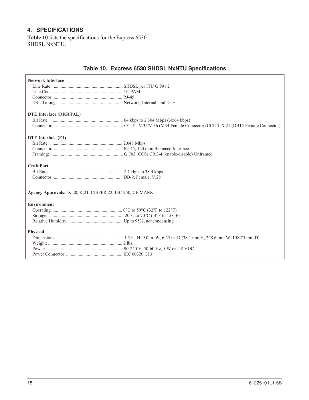 ADTRAN SHDSL NxNTU specifications Express 6530 Shdsl NxNTU Specifications 