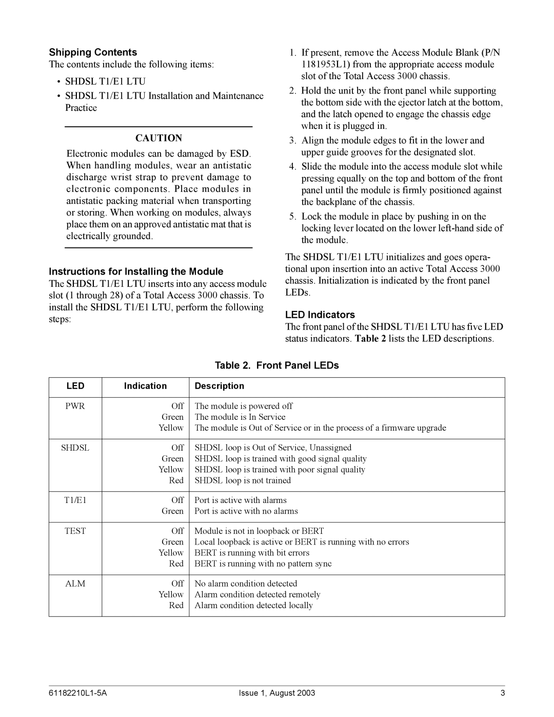 ADTRAN SHDSL T1 specifications Shipping Contents, Instructions for Installing the Module, LED Indicators, Front Panel LEDs 