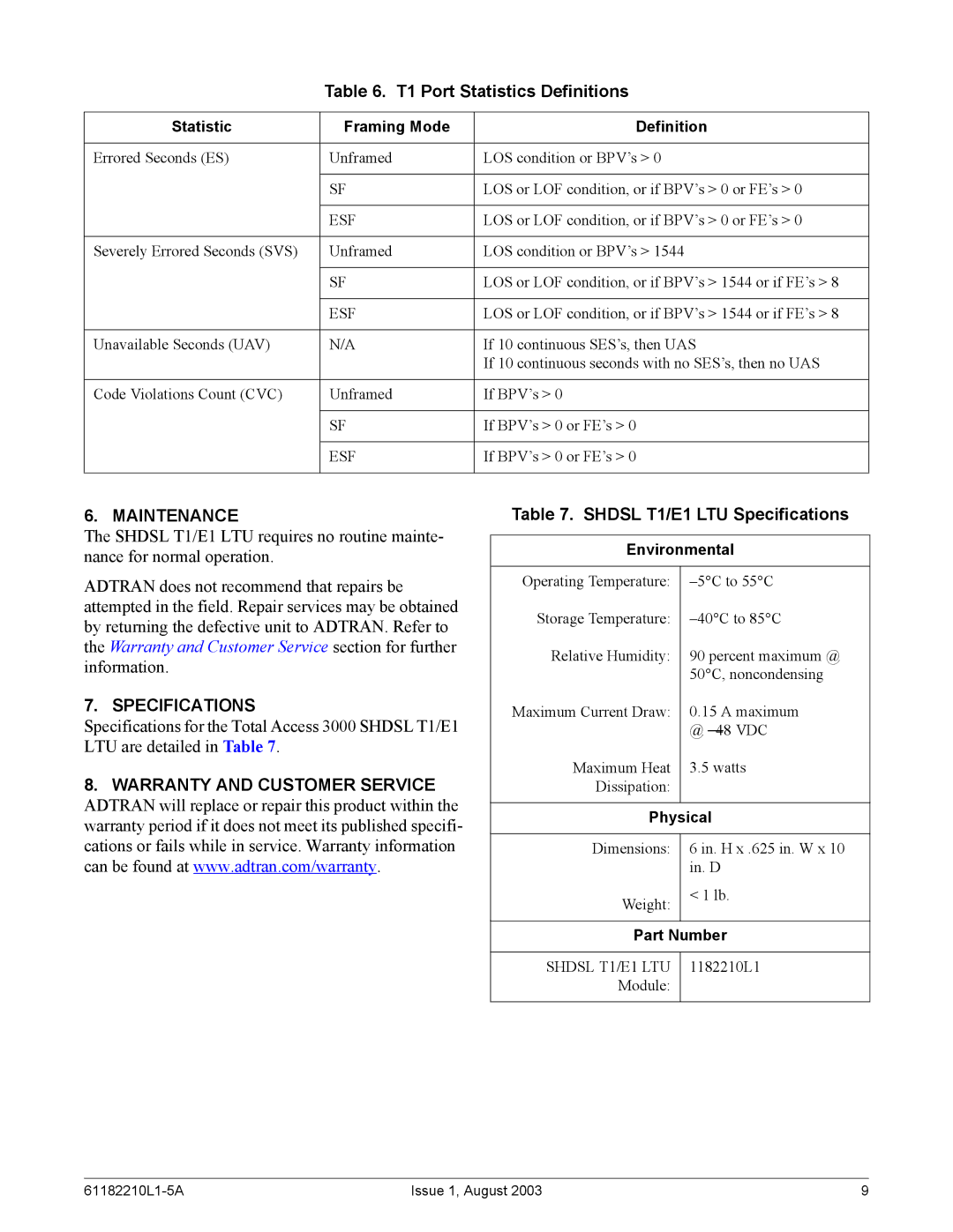 ADTRAN SHDSL T1 specifications T1 Port Statistics Definitions, Maintenance, Specifications, Warranty and Customer Service 