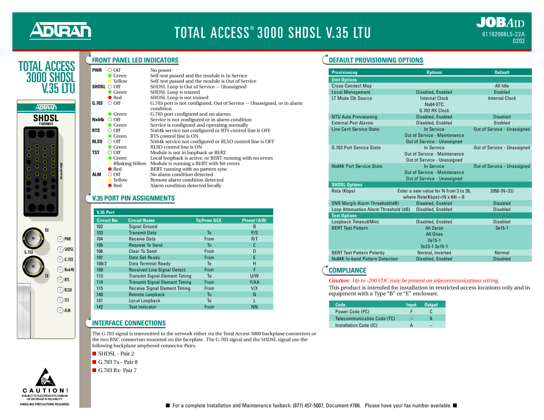 ADTRAN SHDSL V.35 LTU manual Front Panel LED Indicators, Port PIN Assignments, Default Provisioning Options, Compliance 