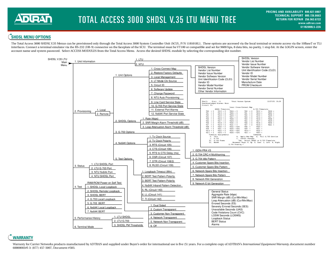 ADTRAN SHDSL V.35 LTU manual Shdsl Menu Options, Warranty 