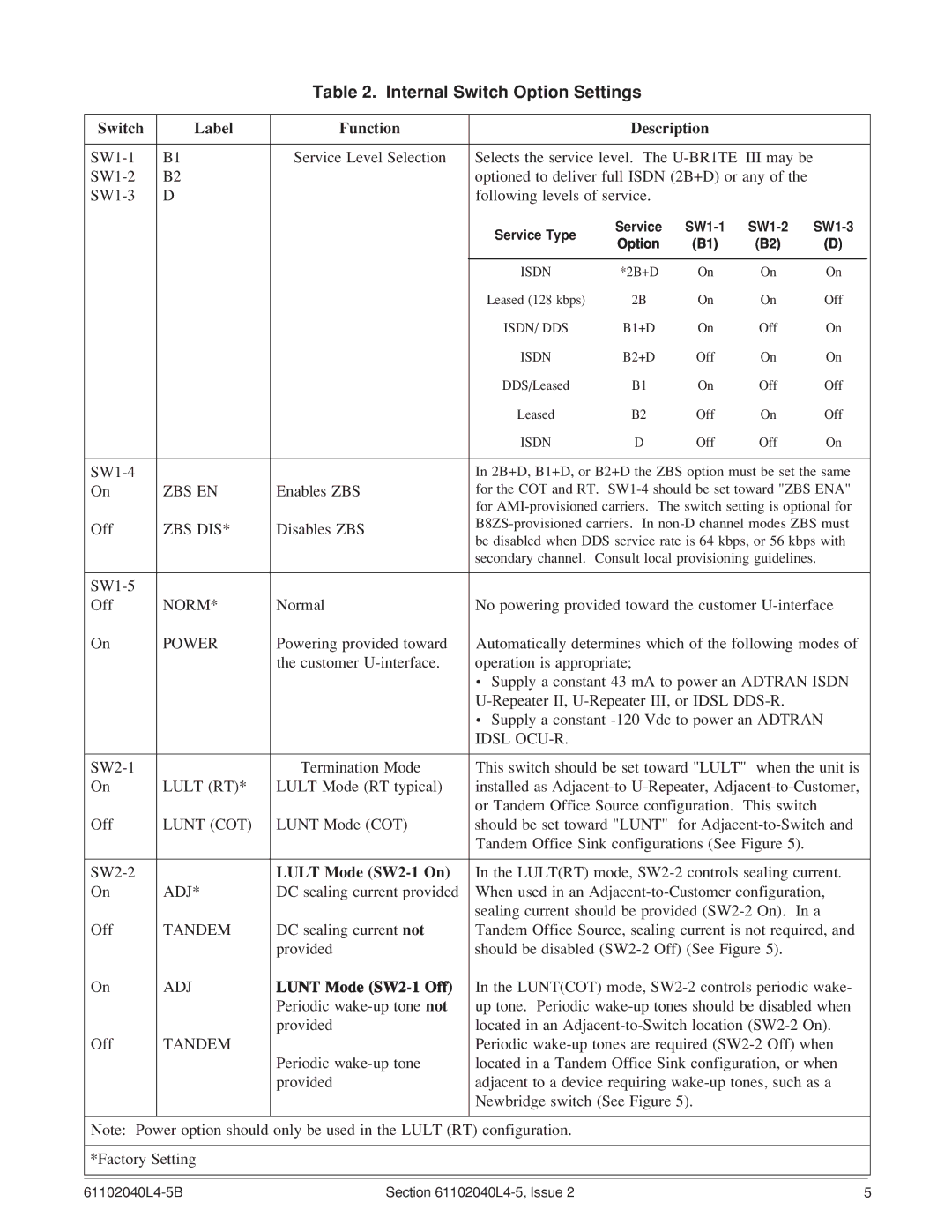 ADTRAN SLC-5 U-BR1TE III warranty Internal Switch Option Settings, Switch Label Function Description 