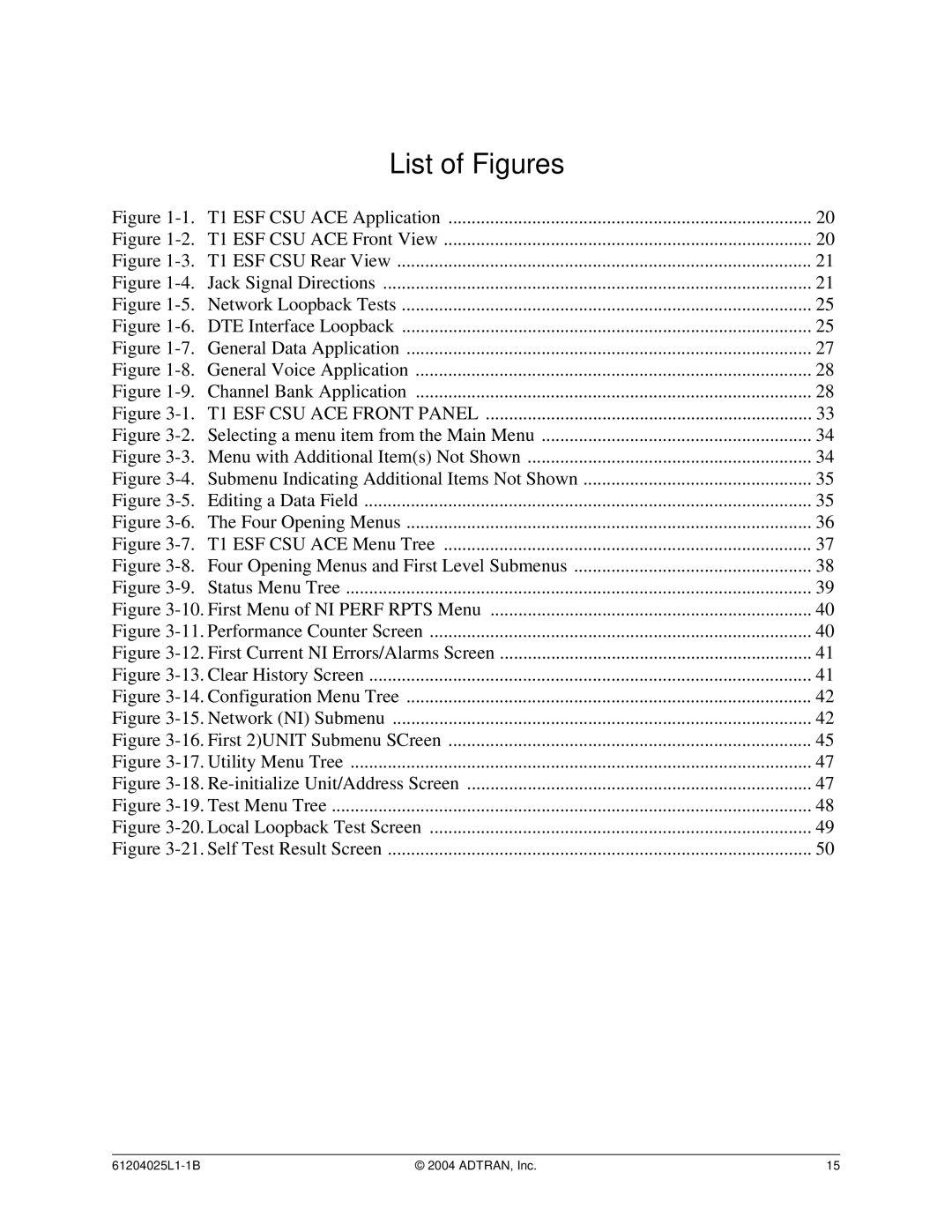 ADTRAN T1 ESF CSU ACE user manual List of Figures 