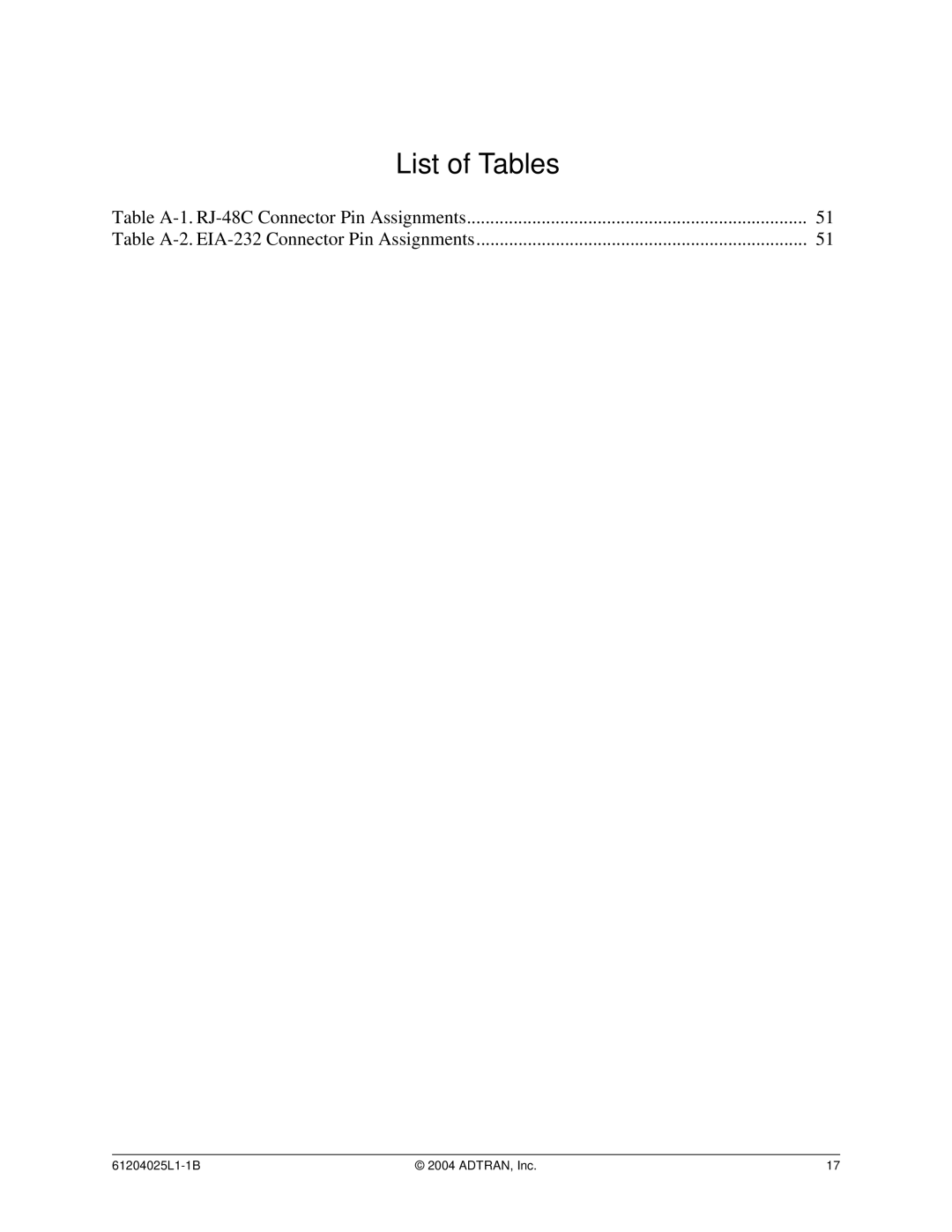 ADTRAN T1 ESF CSU ACE user manual List of Tables 