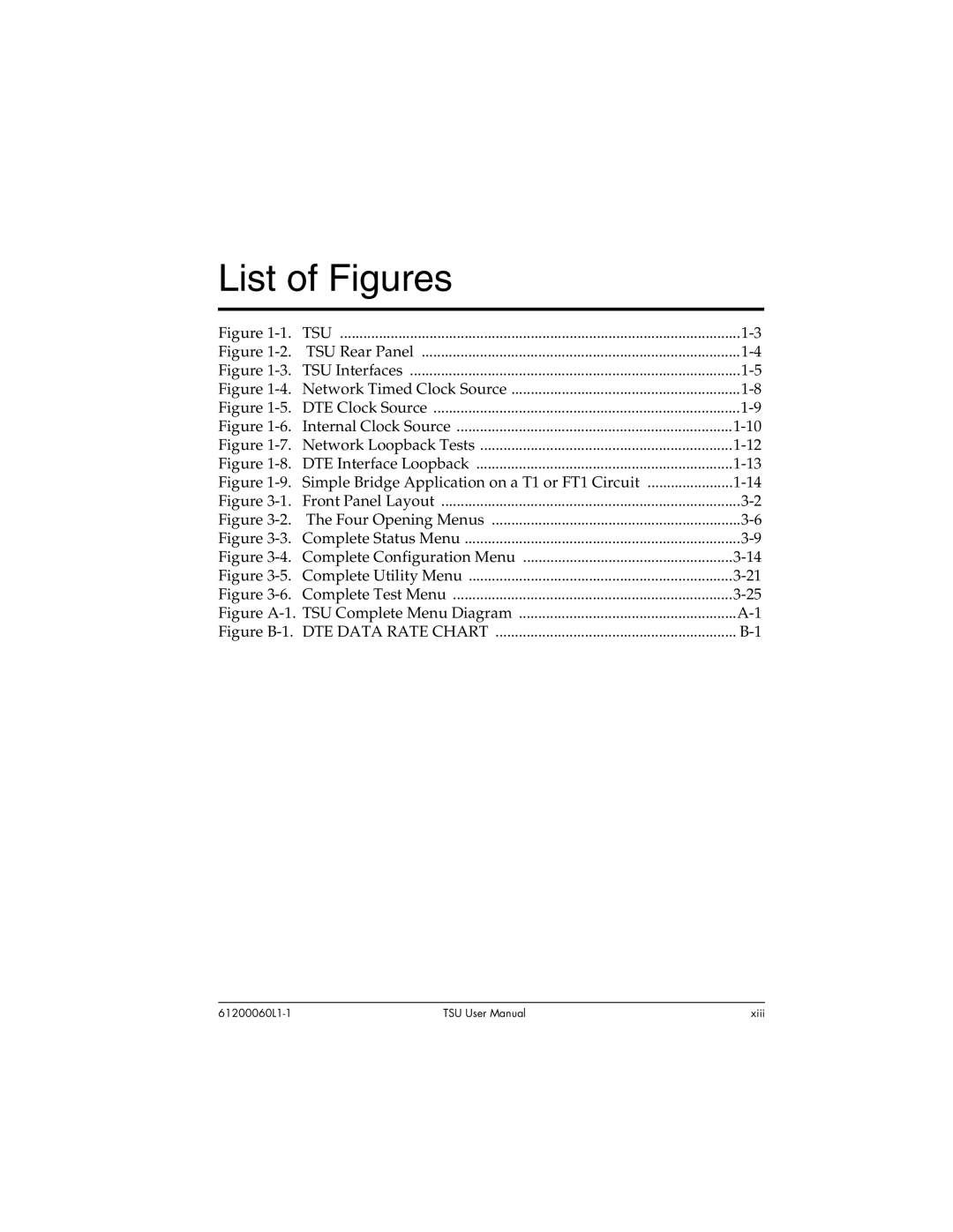 ADTRAN T1-FT1 user manual List of Figures, Figure A-1 TSU Complete Menu Diagram 