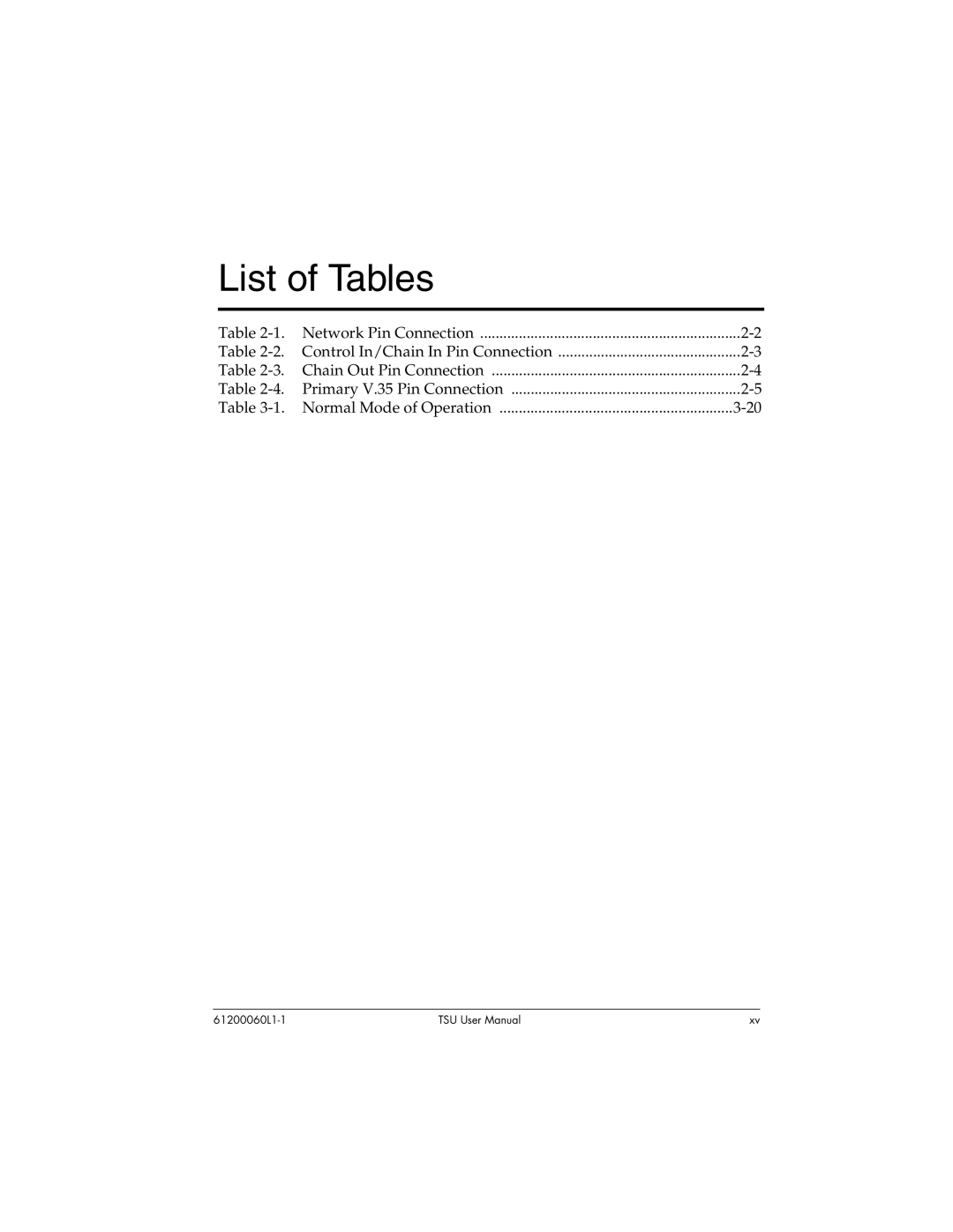 ADTRAN T1-FT1 user manual List of Tables 