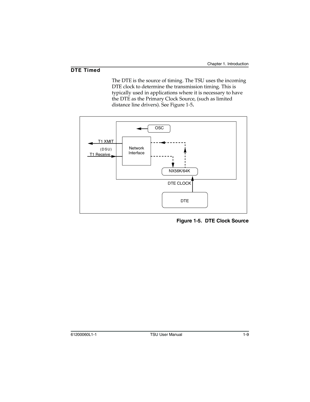 ADTRAN T1-FT1 user manual DTE Timed, DTE Clock Source 