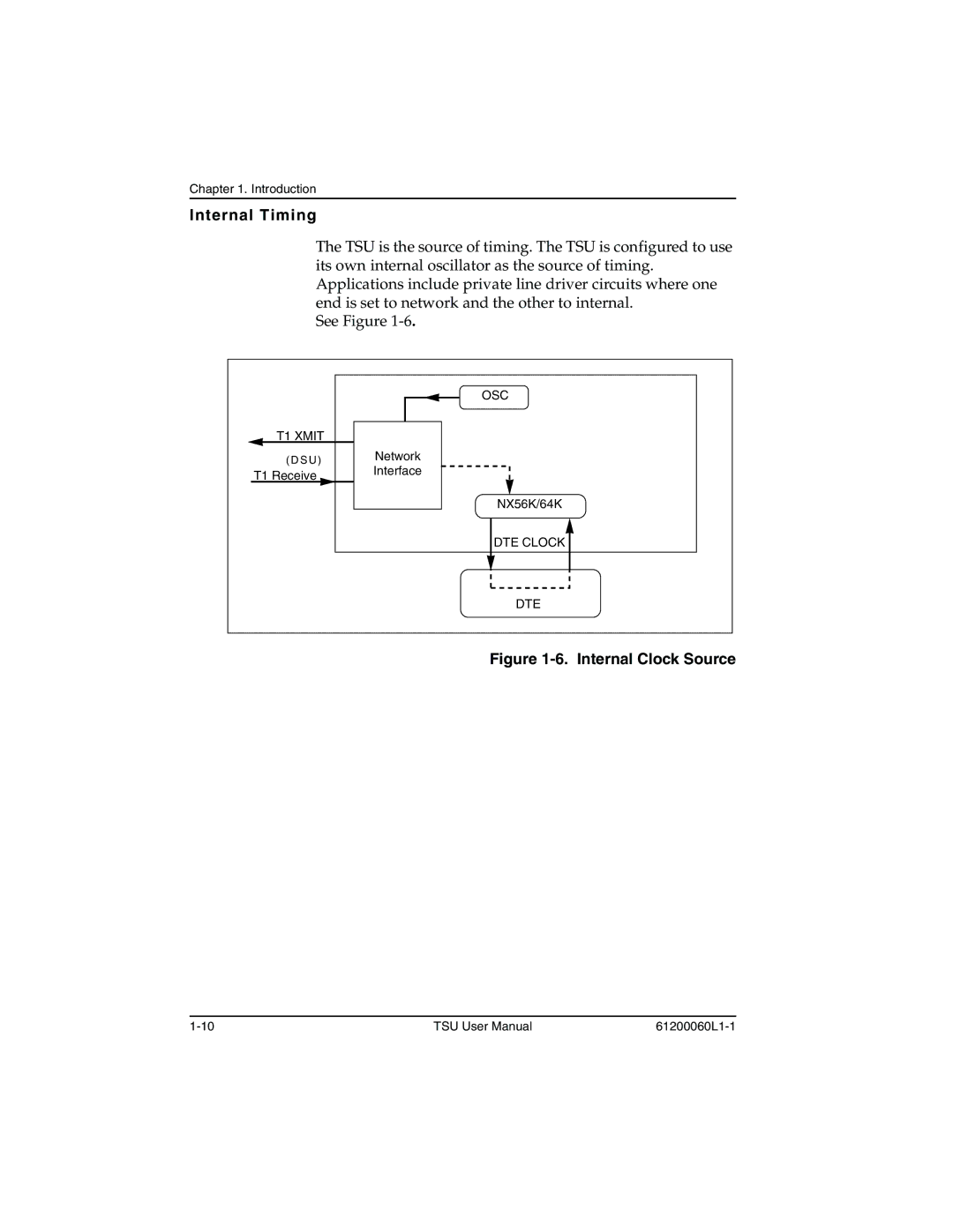 ADTRAN T1-FT1 user manual Internal Timing, Internal Clock Source 