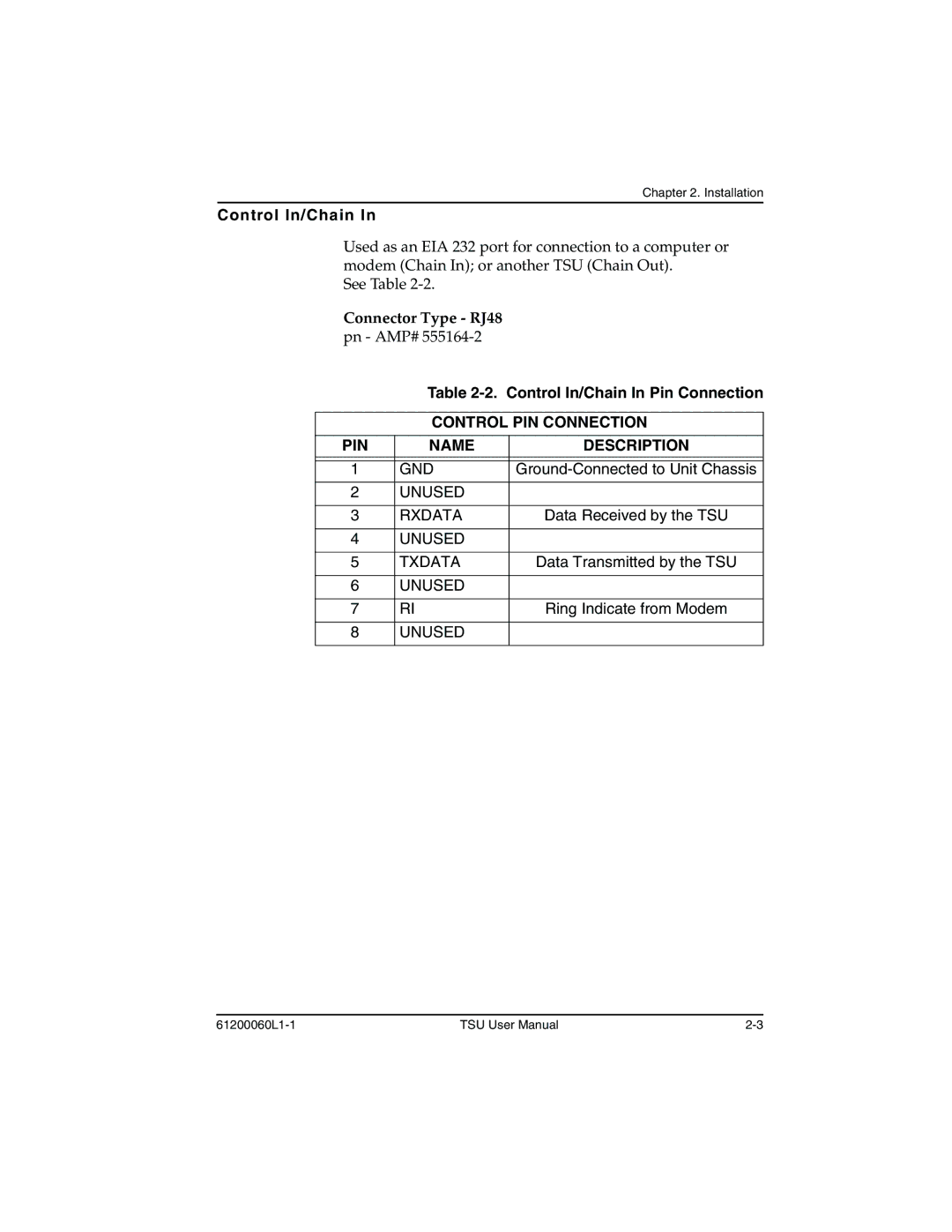 ADTRAN T1-FT1 user manual Control In/Chain In Pin Connection, Control PIN Connection Name Description 