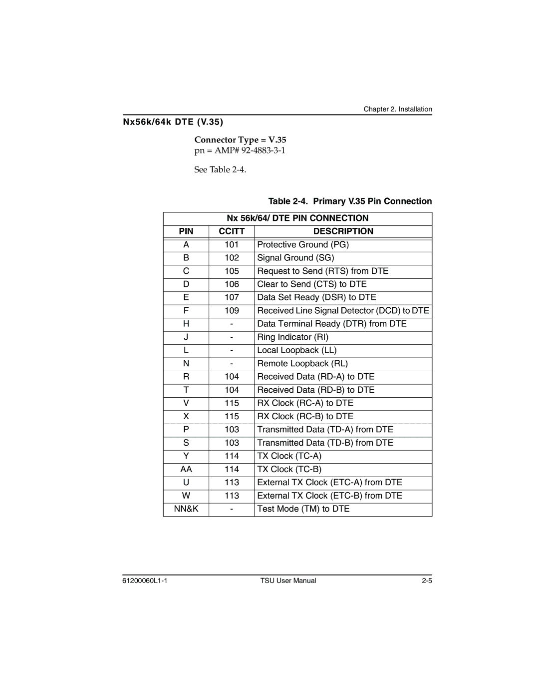 ADTRAN T1-FT1 user manual Nx56k/64k DTE, Primary V.35 Pin Connection, Nx 56k/64/ DTE PIN Connection, PIN Ccitt Description 