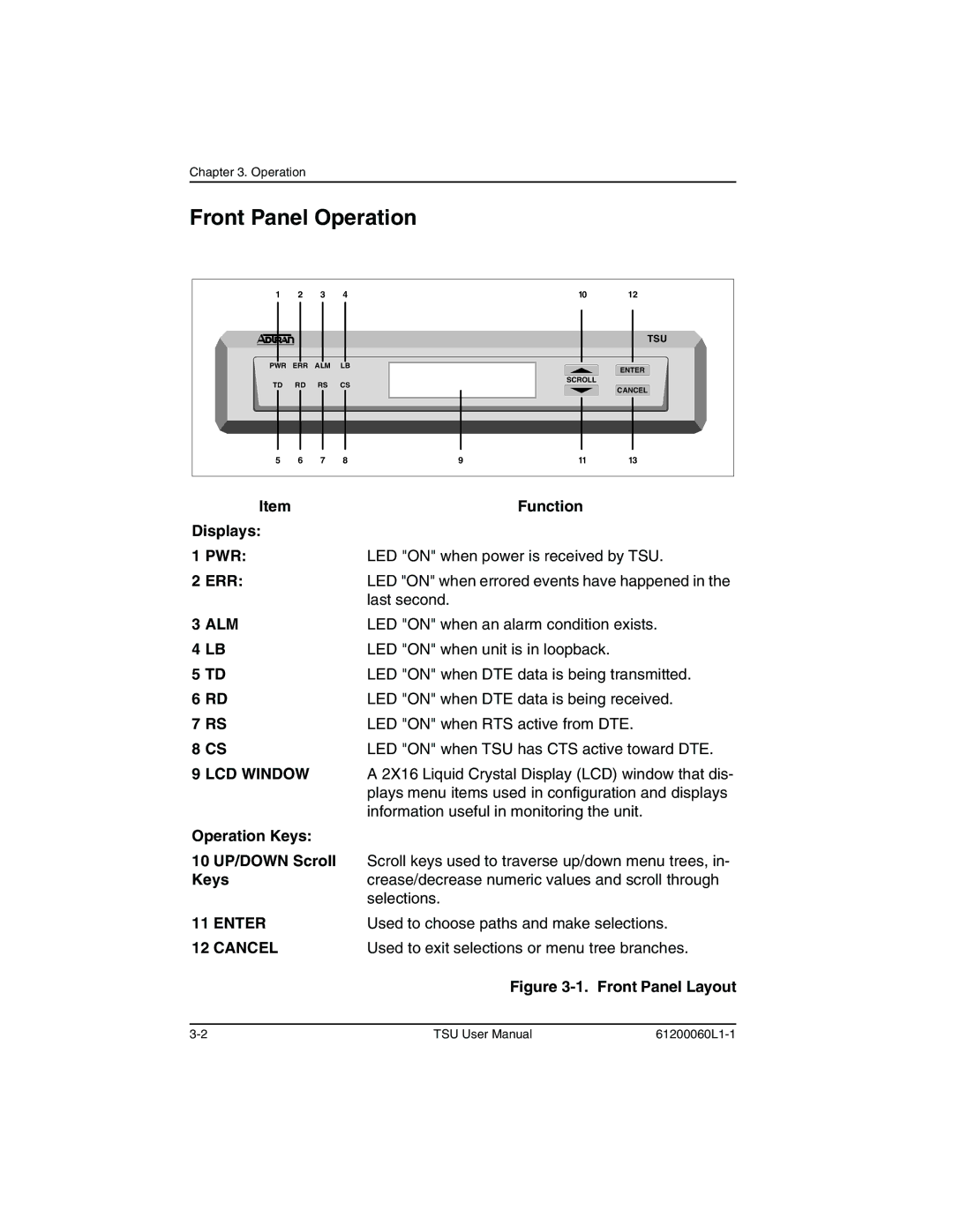 ADTRAN T1-FT1 user manual Front Panel Operation, Alm, LCD Window, Enter, Cancel 