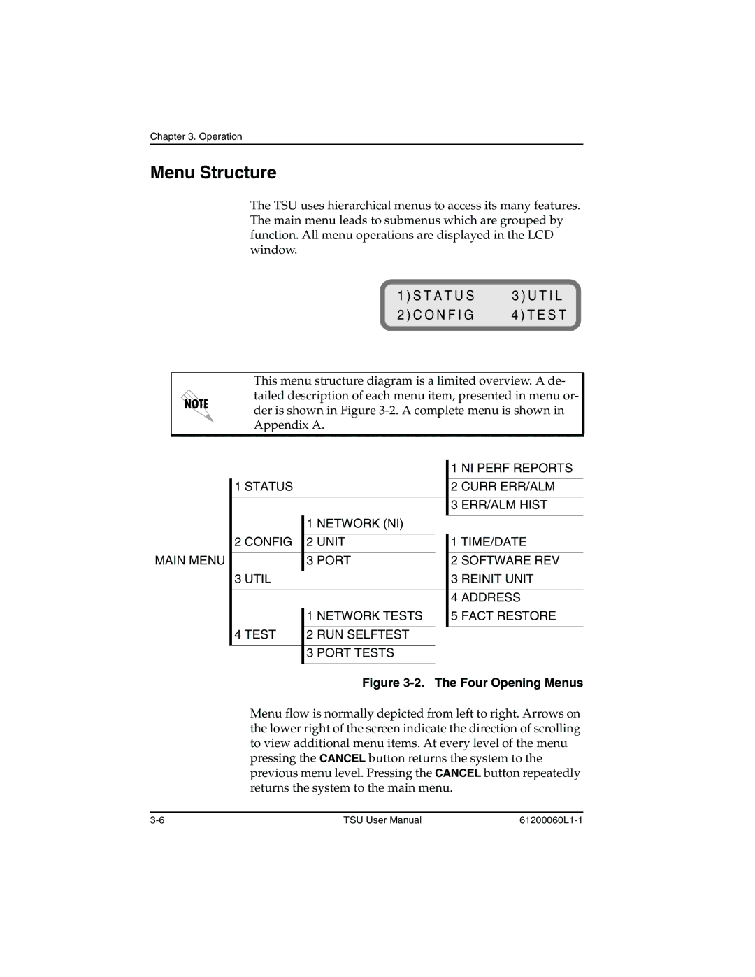 ADTRAN T1-FT1 user manual Menu Structure, Four Opening Menus 