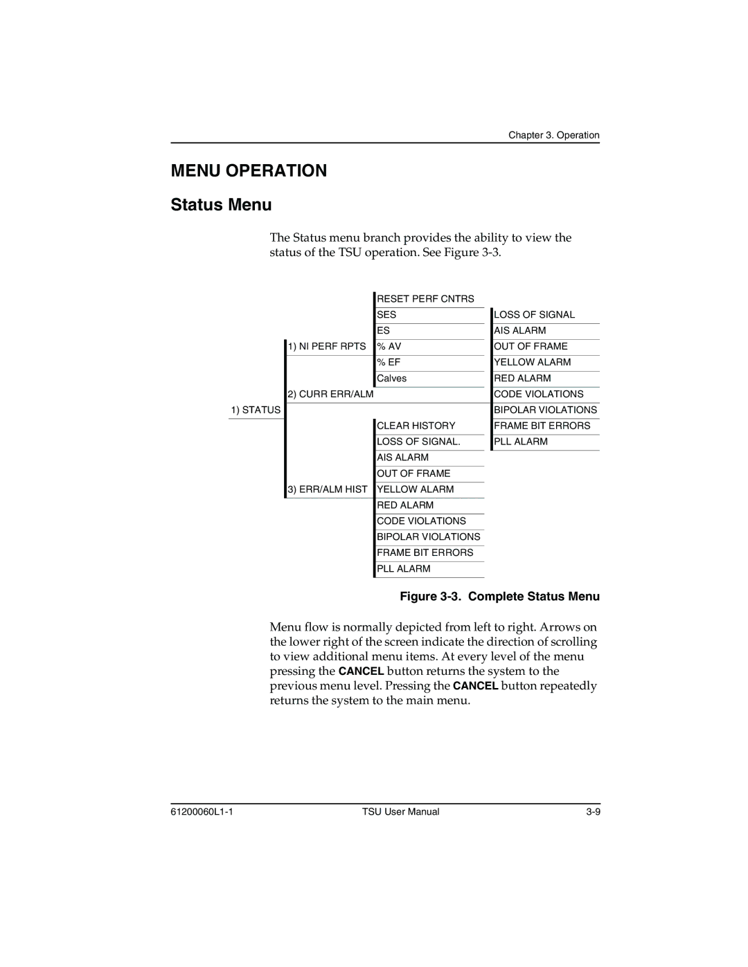 ADTRAN T1-FT1 user manual Menu Operation, Status Menu 