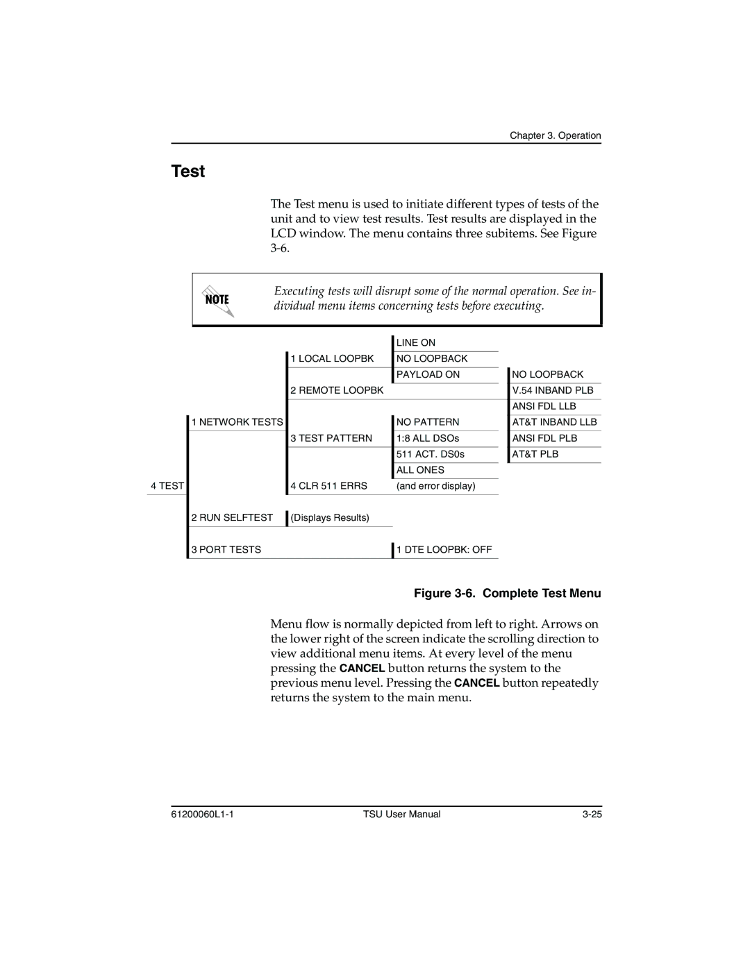 ADTRAN T1-FT1 user manual Complete Test Menu 