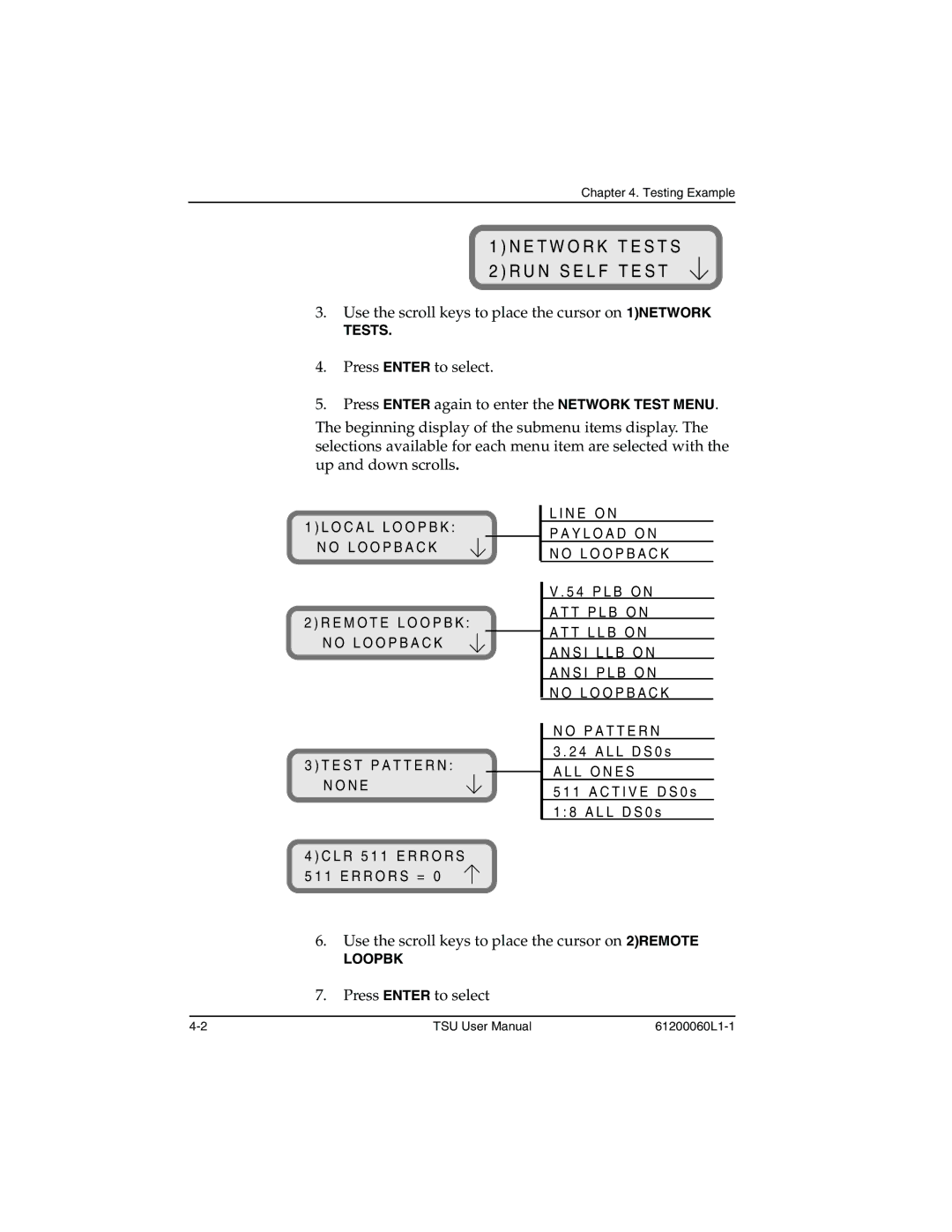 ADTRAN T1-FT1 user manual E T W O R K T E S T S U N S E L F T E S T 