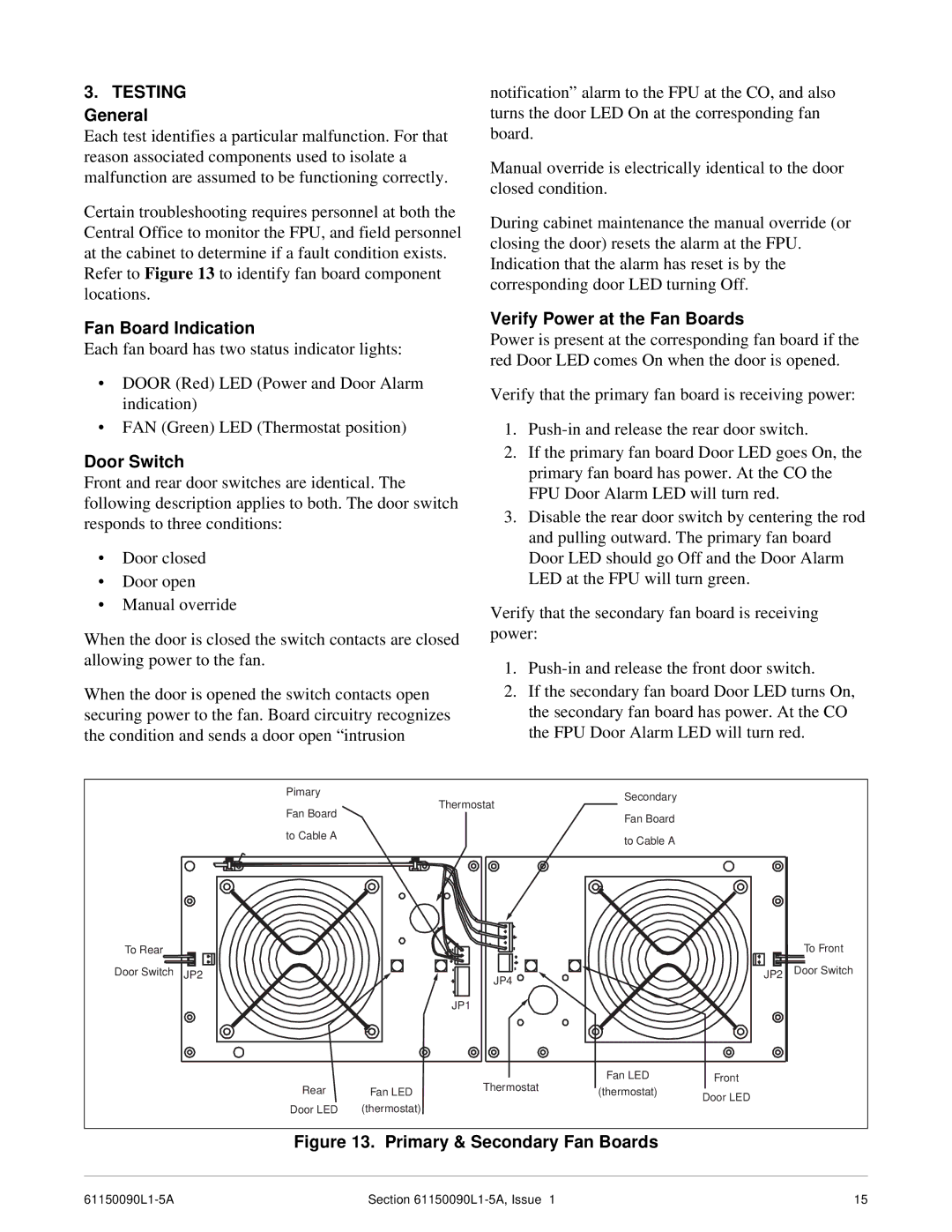 ADTRAN T200 H2TU-R dimensions Testing General, Fan Board Indication, Door Switch, Verify Power at the Fan Boards 