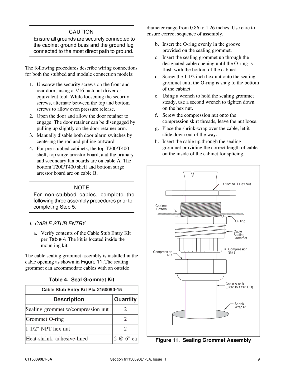 ADTRAN T200 H2TU-R dimensions Cable Stub Entry, Seal Grommet Kit 