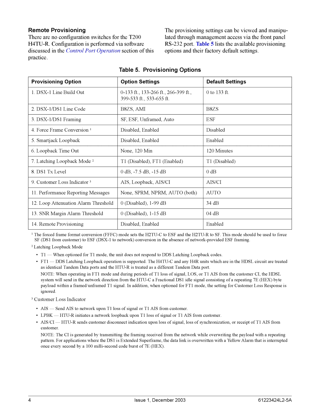 ADTRAN T200 H4TU-R Remote Provisioning, Provisioning Options, Provisioning Option Option Settings Default Settings 