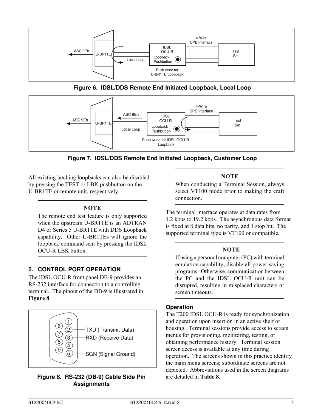 ADTRAN T200 IDSL warranty Control Port Operation 