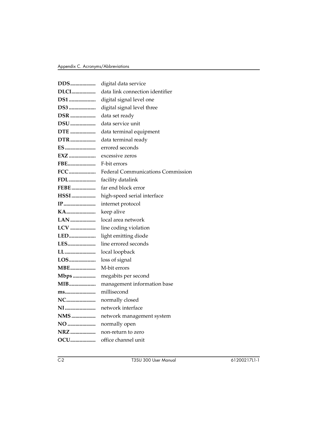 ADTRAN T3SU 300 user manual Dds 